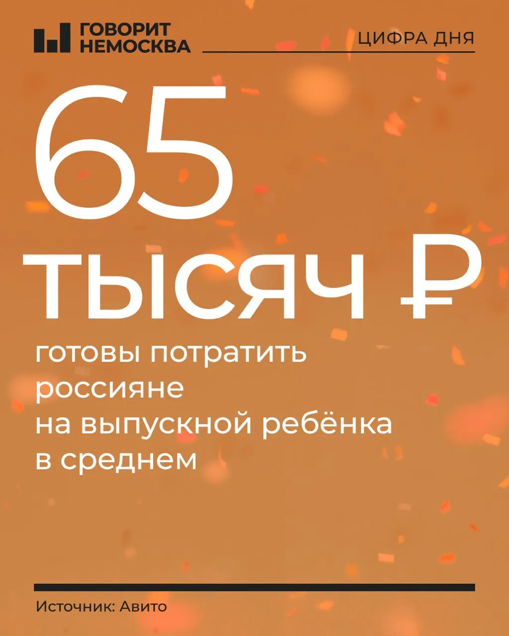 Опрос показывает, что родители вкладывают в образ и празднование: основной бюджет уходит на одежду, услуги красоты и место проведения, в среднем — около 65 тыс. ₽.