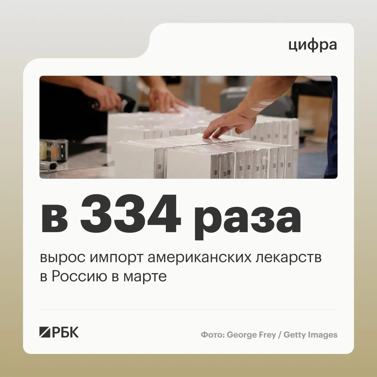 По данным Бюро переписи США, поставки фармацевтической продукции из США в Россию увеличились с $10,1 тыс. в феврале до $3,4 млн в марте.
