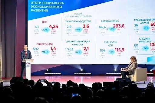 На партийном форуме представили слайды с данными о росте средней зарплаты в Красноярском крае с 2021 по 2026 год почти на 74%. По документам это номинальная начисленная зарплата до вычета налогов с учётом премий; среднее предложение работодателей — около 86 тыс. рублей, официальная инфляция — примерно 35%.
