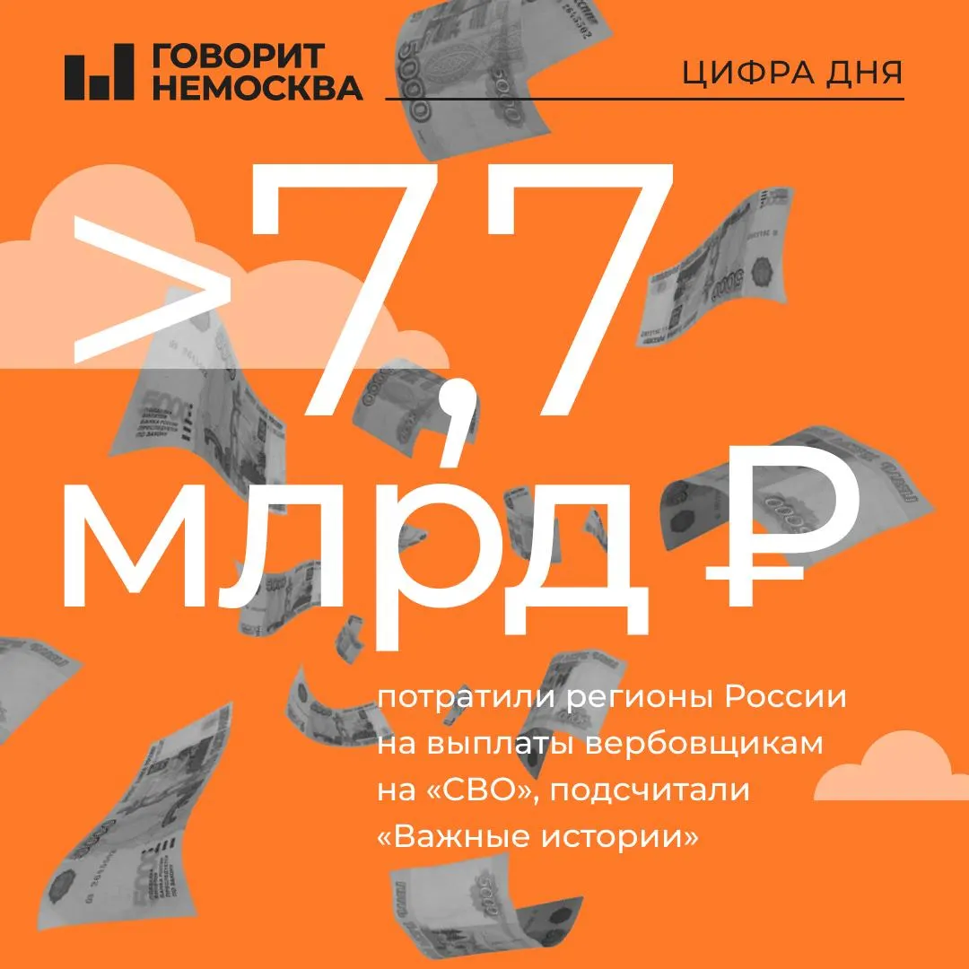 Ежемесячные расходы субъектов РФ на выплаты за привлечение контрактников увеличились с 358 до 802 млн рублей; общий объём выплат с момента запуска — не менее 7,7 млрд рублей.
