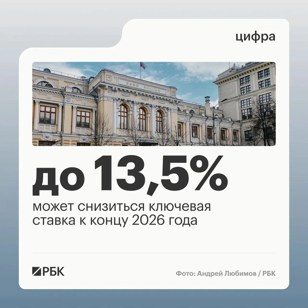 Первый зампред ВТБ Дмитрий Пьянов ожидает «гомеопатического» снижения ставки в 2026 году — три снижения по 25 б.п. и одна пауза; при этом прогноз на 2027 год будет заметно выше.