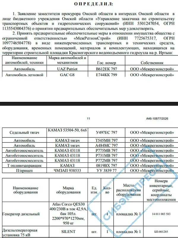 Арбитраж по требованию прокуратуры наложил арест на технику и имущество московской подрядной компании, которой были выделены авансы на строительство Красногорского гидроузла. Прокуратура указывает на риск невозврата 1,62 млрд рублей и возможный ущерб бюджету.