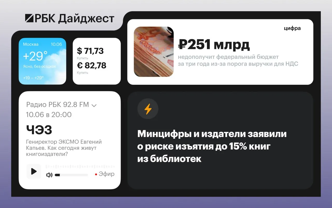 Краткий обзор ключевых событий: возможное изъятие книг из библиотек, предложение ЕС о запрете импорта рыбы, новый проект санкций, ЧП в регионах и объявленный состав миссии Artemis.