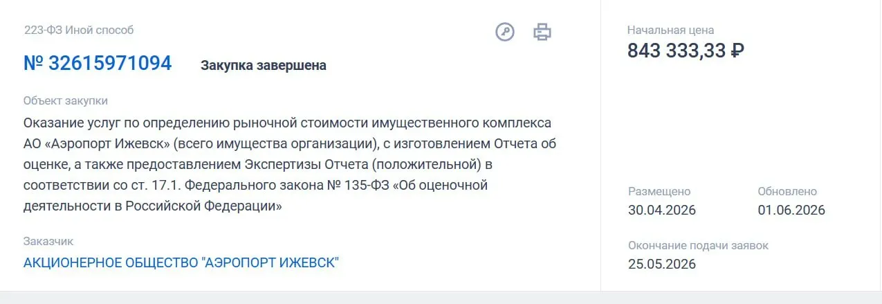 В Удмуртии завершился аукцион на оценку имущественного комплекса аэропорта Ижевск — победителем стала московская компания, а отчёт должен быть готов к 1 июля 2026 года.