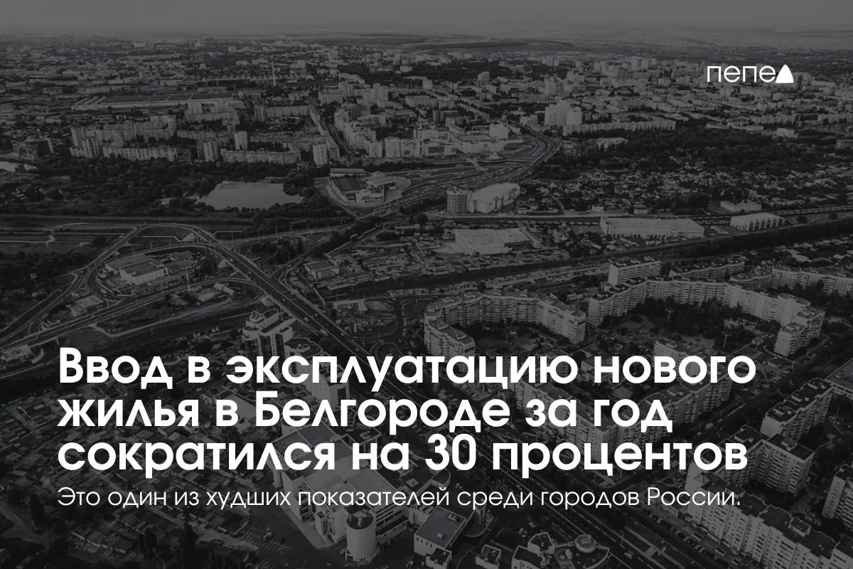 В 2025 году в Белгороде ввели 57 тыс. м² жилья — 0,17 м² на человека, это 95-е место среди 100 крупнейших городов России. Показатель почти в 4,3 раза ниже среднего по стране; объёмы падают второй год подряд.