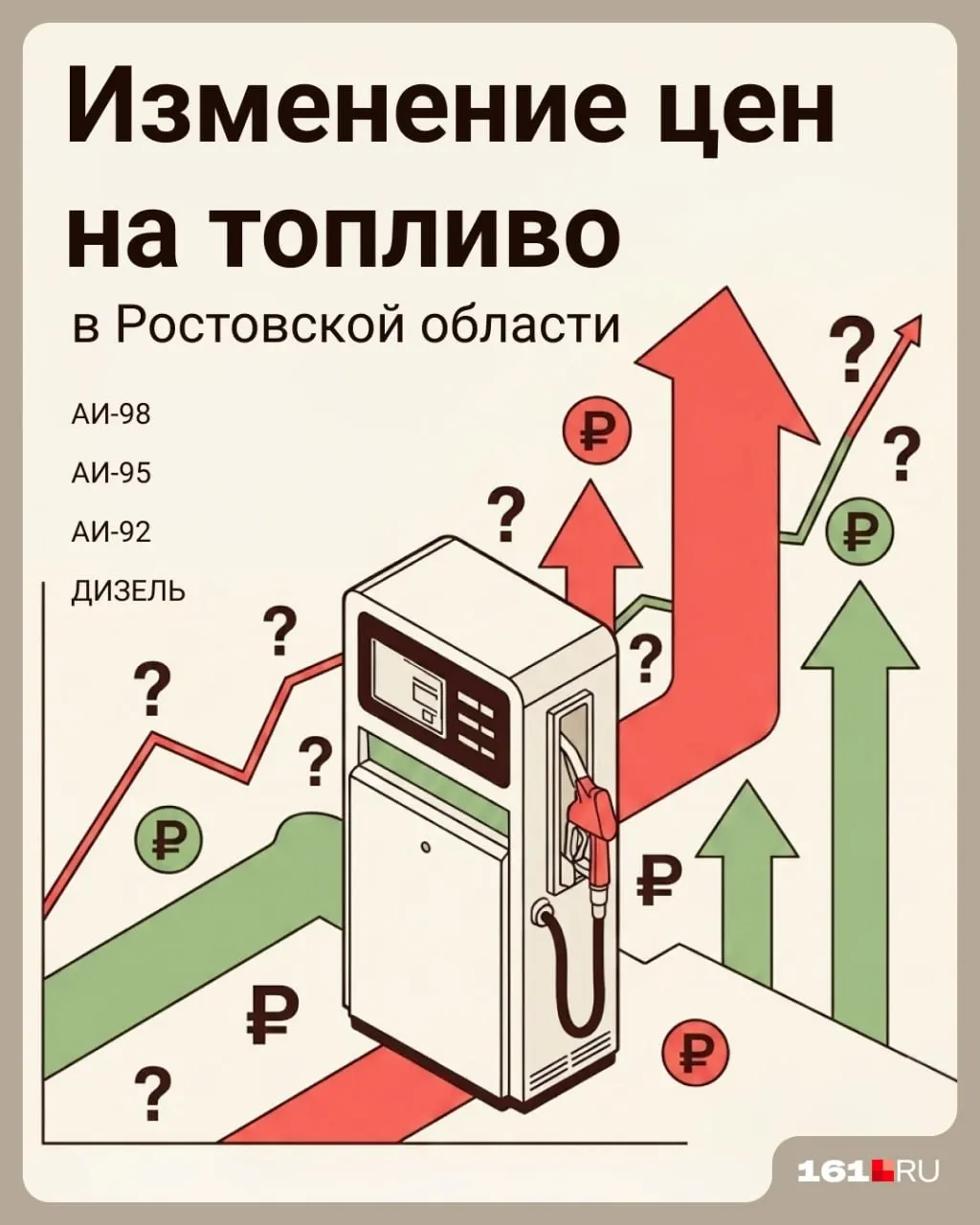 Цены на бензин и дизель в регионе выросли за год — на мелких заправках встречаются отметки 100–110 руб./л. Аналитики полагают, что уборочной кампании это не помешает, но рост стоимости вызывает обеспокоенность.