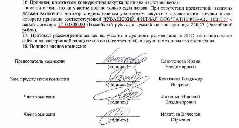 Жители республики терпят очереди и ограничения по продаже топлива после повреждений НПЗ; чиновники обещают приоритетное обеспечение экстренных служб и нормализацию поставок в течение недели.