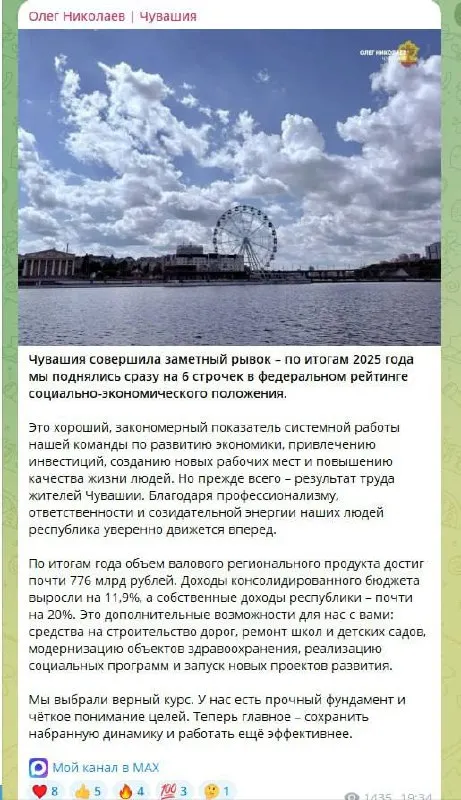 Республика поднялась на шесть позиций в федеральном рейтинге, ВРП достиг 776 млрд рублей, а собственные доходы выросли почти на 20%. Власти называют это основой для инвестиций в дороги, медицину и новые проекты.
