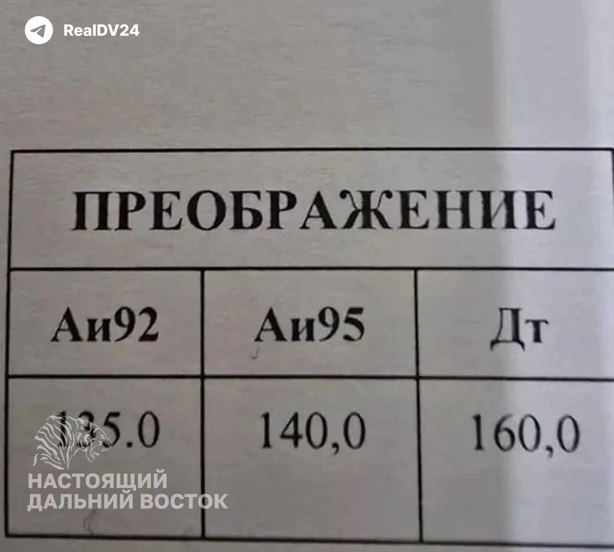 В посёлке Преображение Лазовского района Приморья на частной АЗС зафиксировали высокие цены: дизель — 160 ₽/л, АИ‑92 — 135 ₽/л, АИ‑95 — 140 ₽/л. Заправка в канистры остаётся запрещённой; официальных комментариев нет.