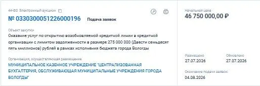 Городская администрация разместила закупку на 46,75 млн ₽ для открытия возобновляемой кредитной линии с лимитом 275 млн ₽ в рамках исполнения бюджета Вологды.