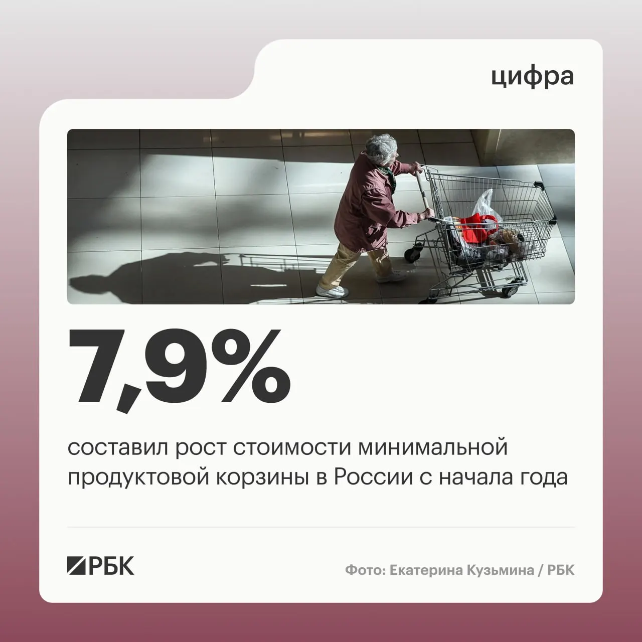 С начала 2026 года цена минимальной продуктовой корзины для одного человека увеличилась до 8 107,15 руб. Самая дорогая корзина — на Чукотке (20 689,8 руб.), самая дешёвая — в Мордовии (6 461,3 руб.). В Москве — 9 737,4 руб., в Санкт‑Петербурге — 9 480,6 руб.
