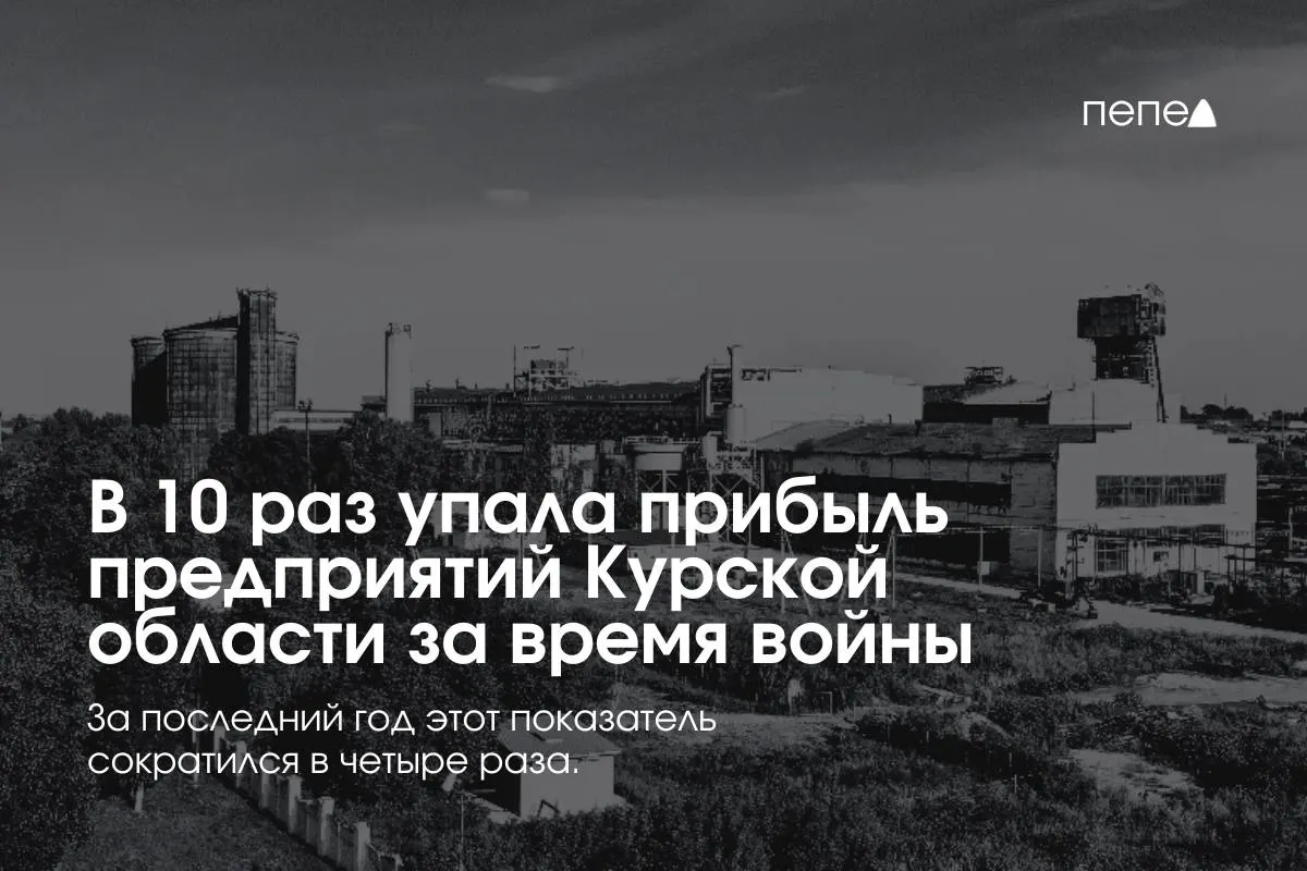 По данным Курскстата, в январе–апреле 2026 года прибыль крупных и средних организаций региона составила 6,18 млрд руб. — почти в 10 раз меньше, чем в тот же период 2021 года.