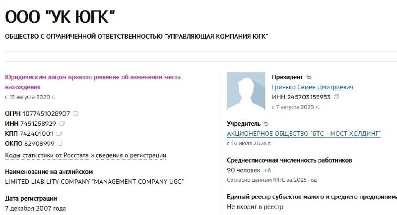 Управляющая компания холдинга перешла под контроль АО «БТС‑Мост Холдинг». Активы ранее были национализированы, крупный пакет акций продан на аукционе.