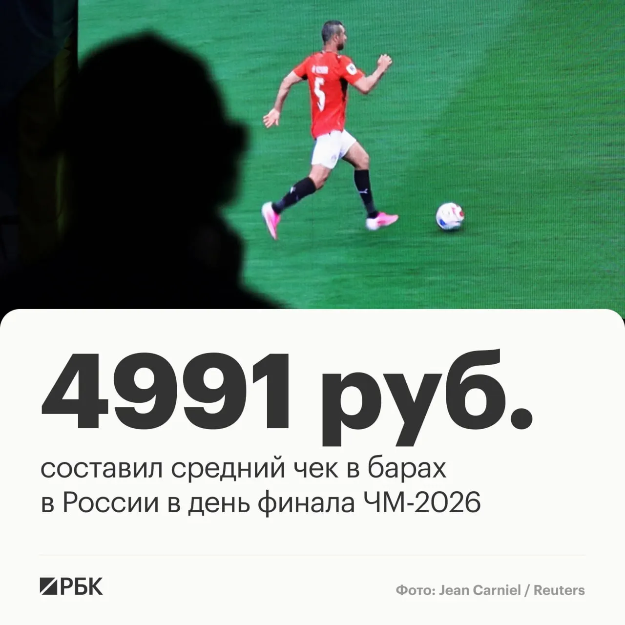 За период 11–19 июля средний чек в барах по России составил 3970 руб. (+15% к 2025 г.); в день финала — 4991 руб., в Москве — 8044 руб.