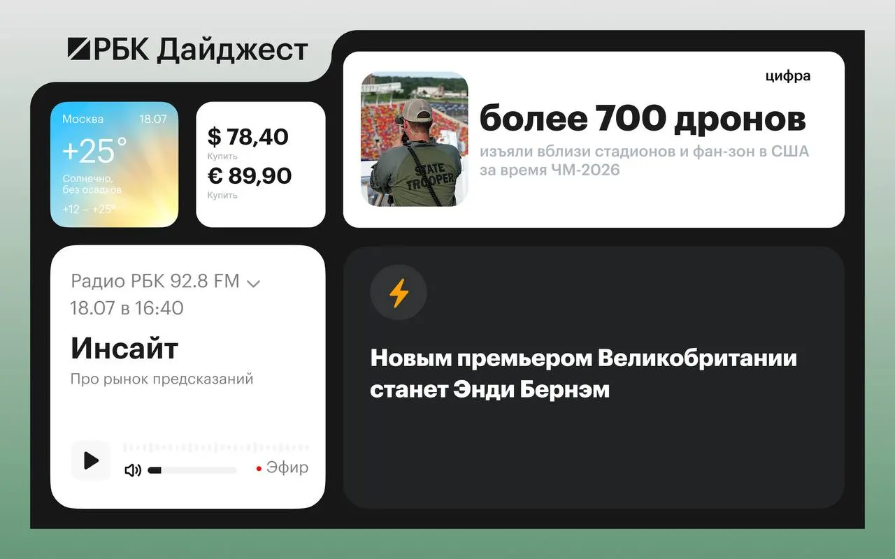 Краткий обзор ключевых событий дня — от политических назначений до экономических рекордов и громких арестов.