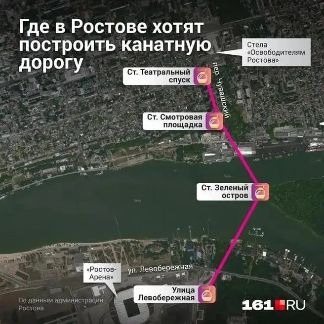 Проект канатной дороги через Дон в Ростове готов, но из‑за снижения инвестиционной активности его реализация отложена. В пакет проектов входят также цементный и сахарный заводы и концертный зал; власти обещают добиваться инвестиций «вручную».