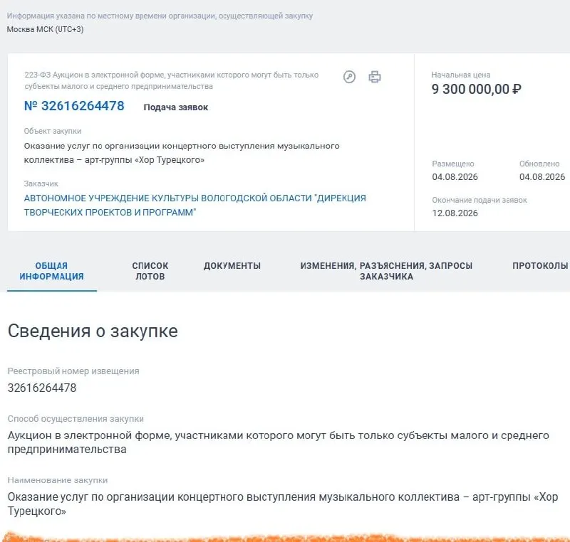 Расходы бюджета на предвыборные концерты увеличиваются, а дефицит региона за полугодие достиг 13,9 млрд рублей.