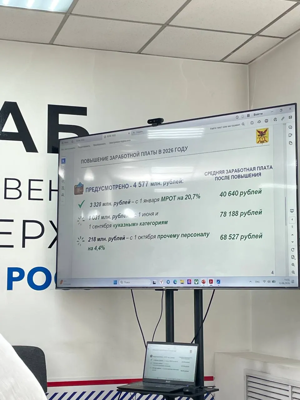 В бюджете региона на 2026 год предусмотрено 4,5 млрд рублей. Выплаты идут поэтапно: с 1 января зарплаты работников, получающих МРОТ, выросли на 27%; часть средств направлена на льготные категории, а с 1 сентября в образовании изменят систему оплаты труда.