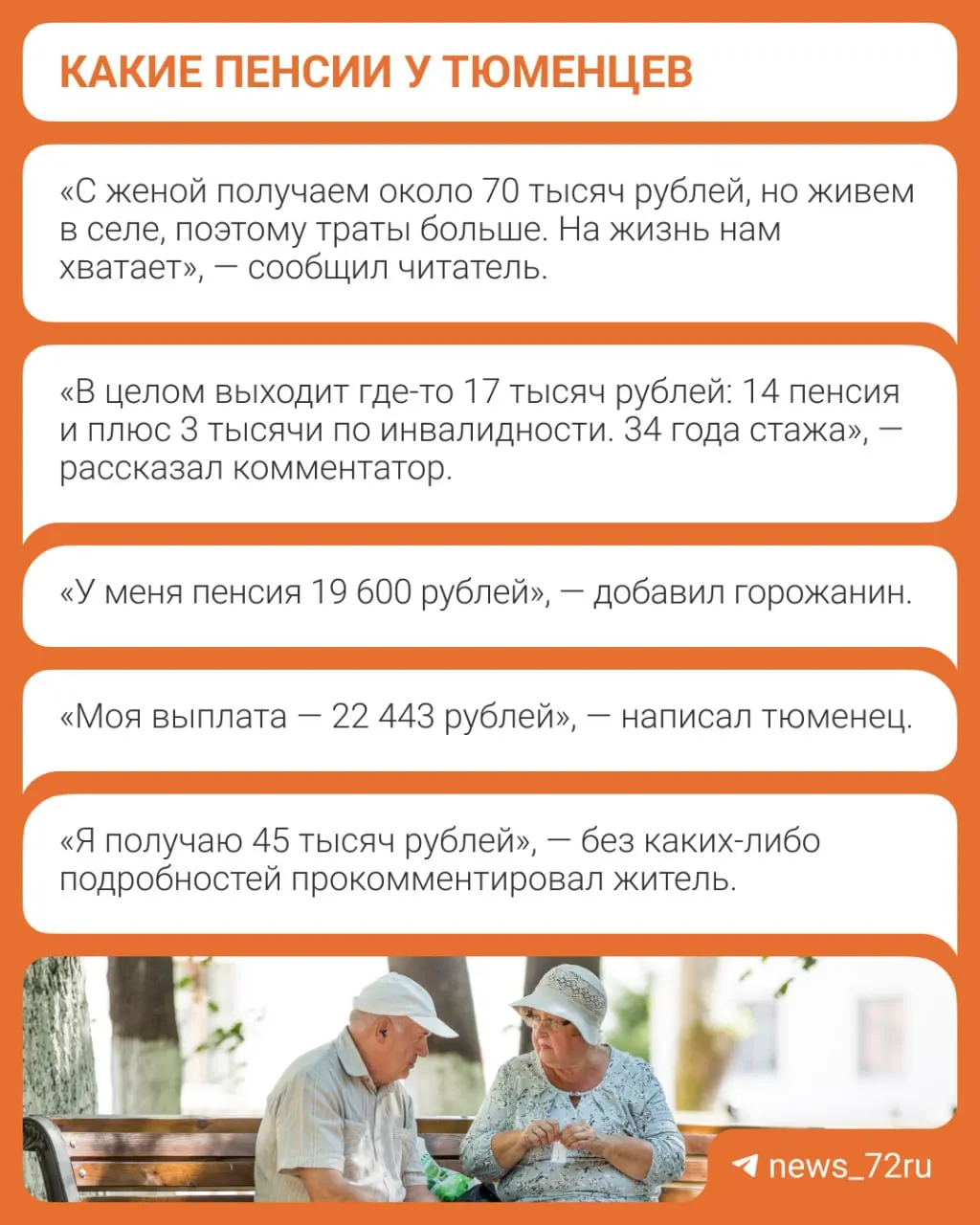 Средняя пенсия по старости в России — 27 224 рубля в месяц; в Тюменской области — 28 549 рублей. Работающие пенсионеры получают в среднем 24 929 рублей, неработающие — 27 850 рублей. Разбираемся, какие выплаты получают тюменцы.