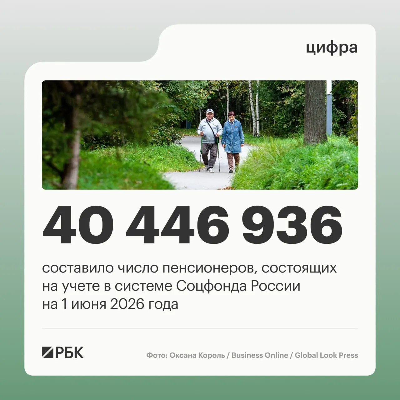 За год число пенсионеров снизилось на 409,4 тыс.; средний размер пенсии достиг 25 402,04 руб., а доля работающих пенсионеров выросла до 8,403 млн.