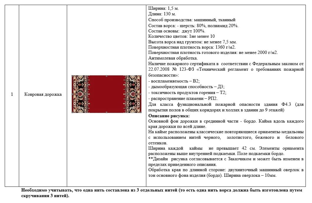 Краевое Заксобрание заказало ковровую дорожку под заказ длиной 130 м за 1,1 млн ₽; срок изготовления — 60 дней.