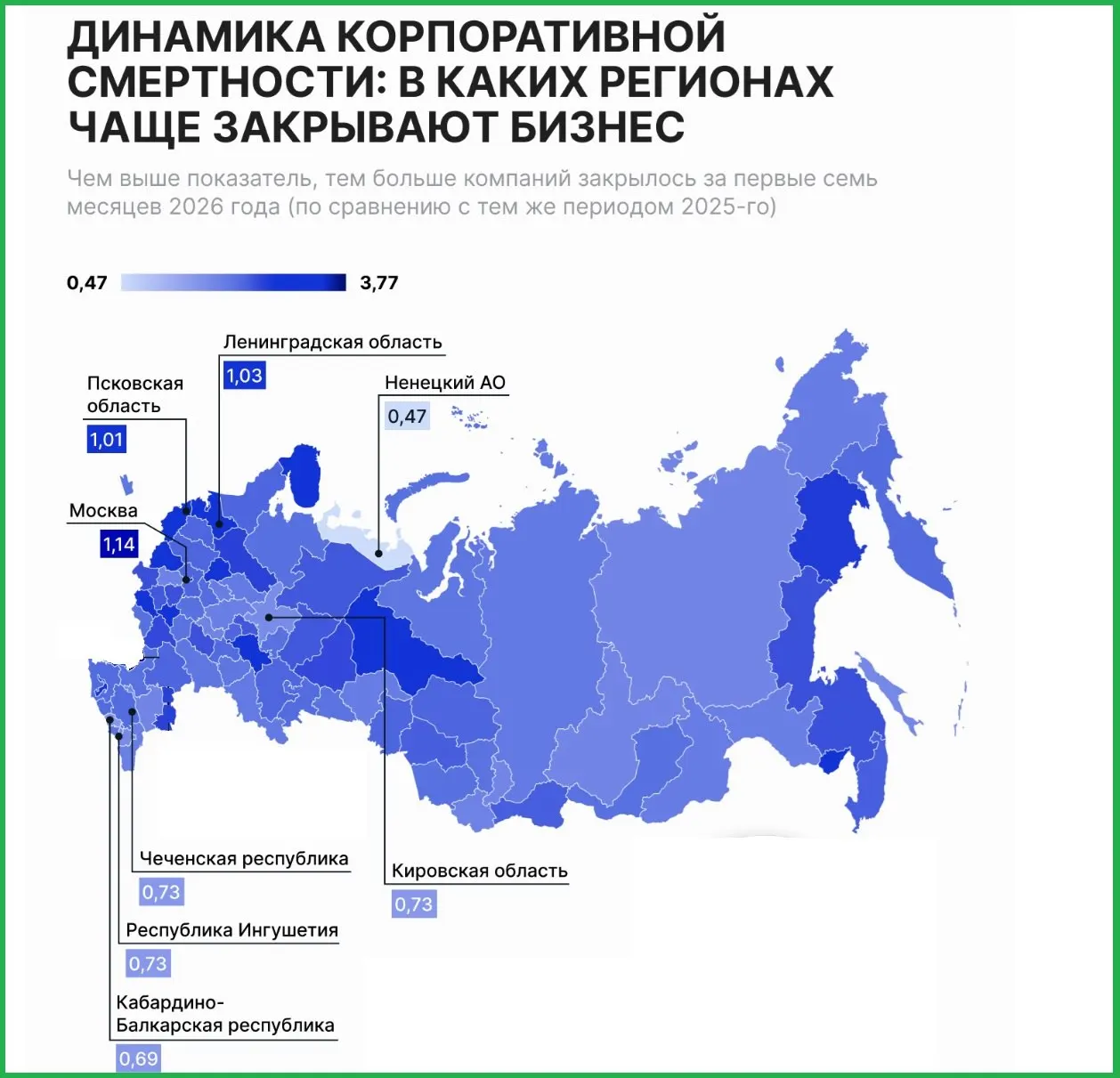 Москва, Ленинградская и Псковская области возглавили рейтинг по закрытию бизнеса к 1 августа.