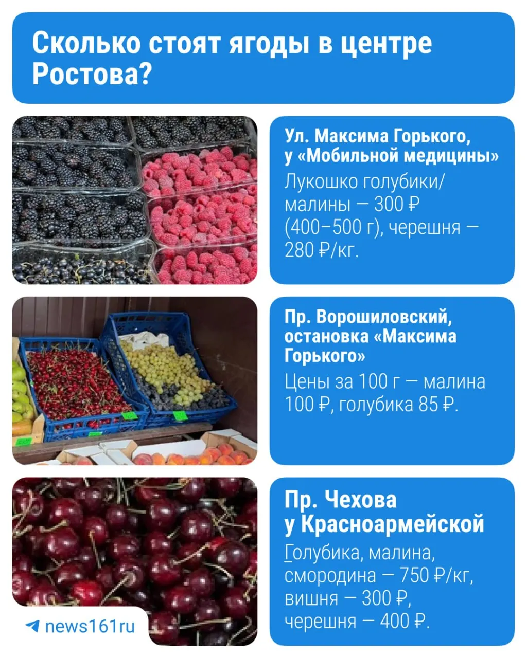 Пик сезона фруктов и ягод в Ростове сопровождается заметными расхождениями в ценах: дешевле на окраинах, дороже в центре. Репортаж о текущей ситуации на рынках.