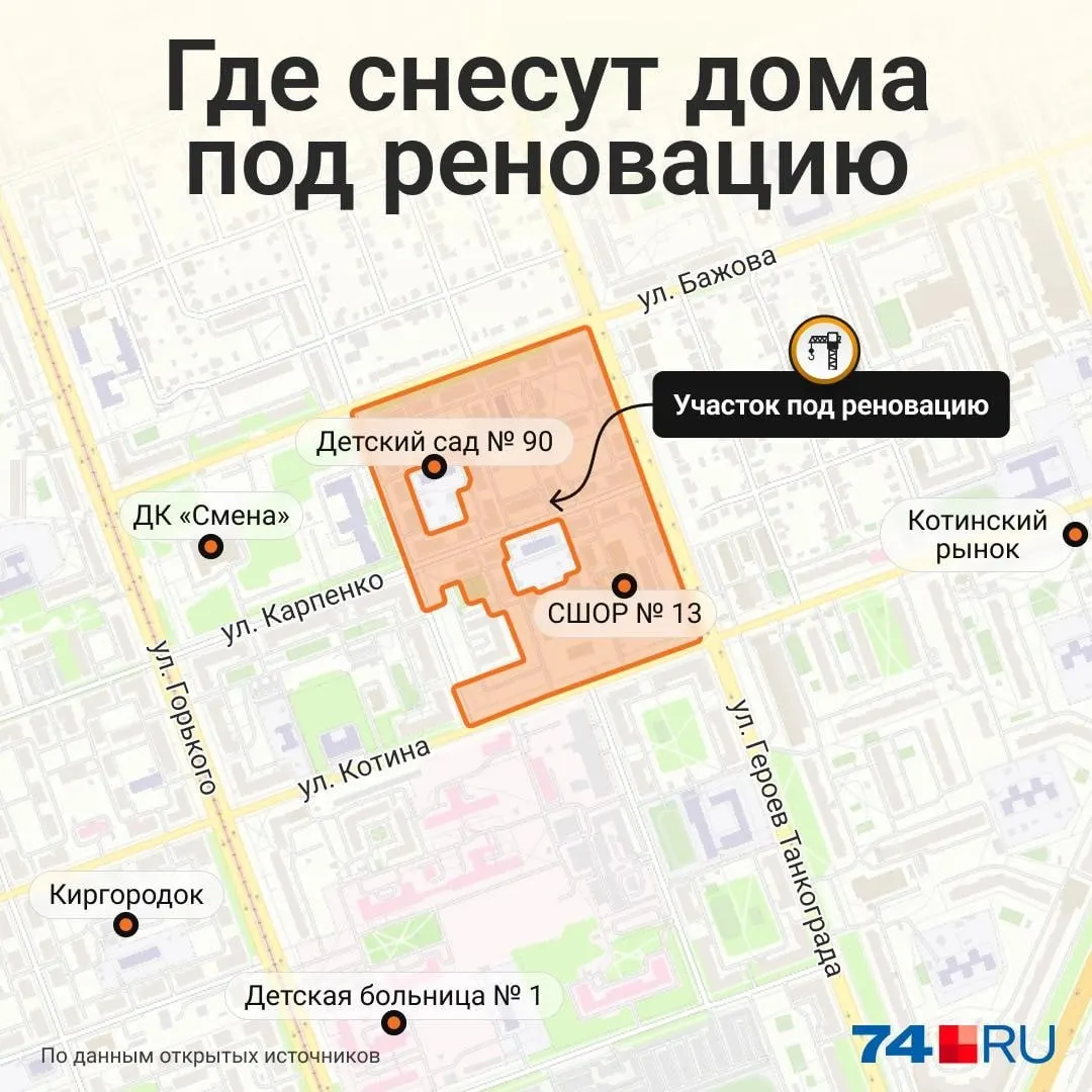 Администрация объявила конкурс на комплексное развитие территории вдоль улиц Бажова, Героев Танкограда, Котина и Культуры. Район требует обновления: старые бараки снесут, на их месте построят современное жильё, срок реализации — до десяти лет.