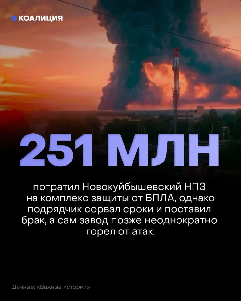 Защита российских НПЗ от дронов часто оказывается неэффективной: подрядчики задерживают сроки, поставляют брак и уходят из проектов, а государство не компенсирует расходы на ПВО.