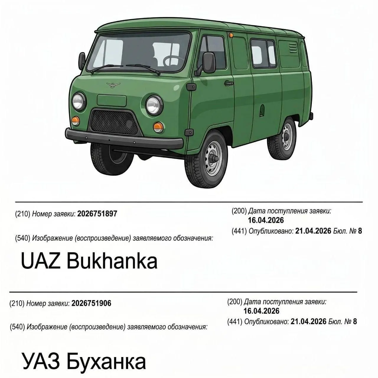 Ульяновский автозавод зарегистрировал народное прозвище модели «Буханка» в качестве официального товарного знака — шаг для защиты названия и возможного развития мерчандайзинга.