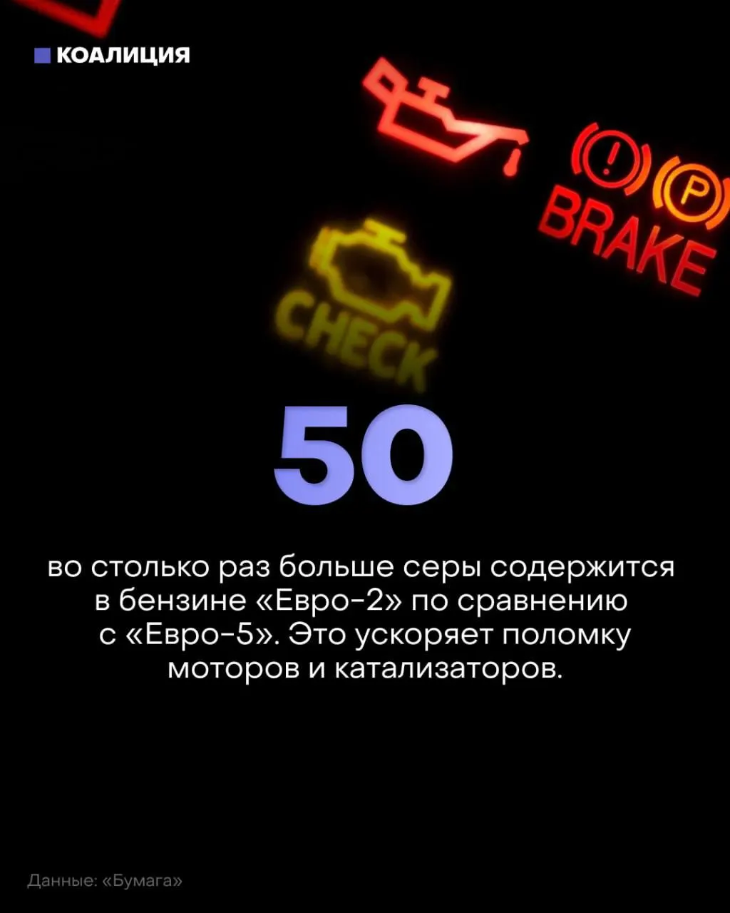 Разрешение распространяется на бензин и дизель Евро-2, Евро-3 и Евро-4 и направлено на компенсацию дефицита топлива, влияющего на транспорт и отрасли.