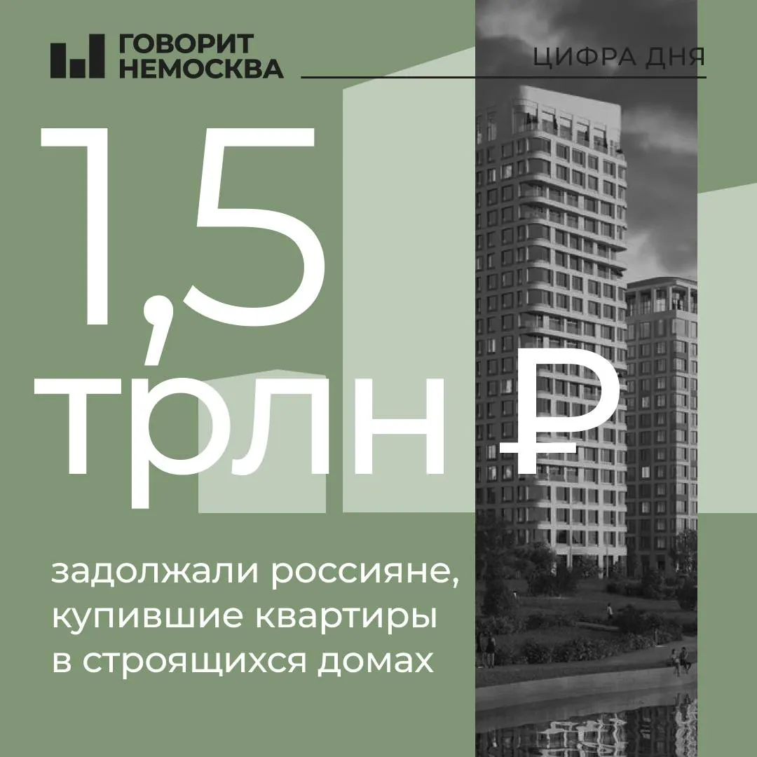 Доля неоплаченных договоров ДДУ достигла 17%, сумма средств, не поступившая на эскроу за год, достигла 1,5 трлн руб. — около 6% ипотечной задолженности. Ипотечные ставки держатся близко к 18%, застройщики переходят на рассрочку, региональные компании сталкиваются с ростом банкротств и судебных исков.