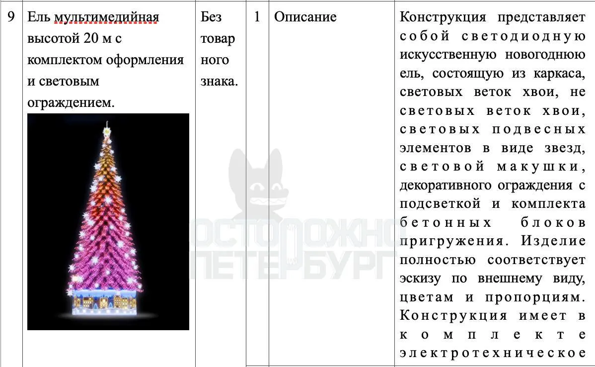 Власти объявили о закупках на декоративные конструкции и деревья; работы стартуют в декабре.