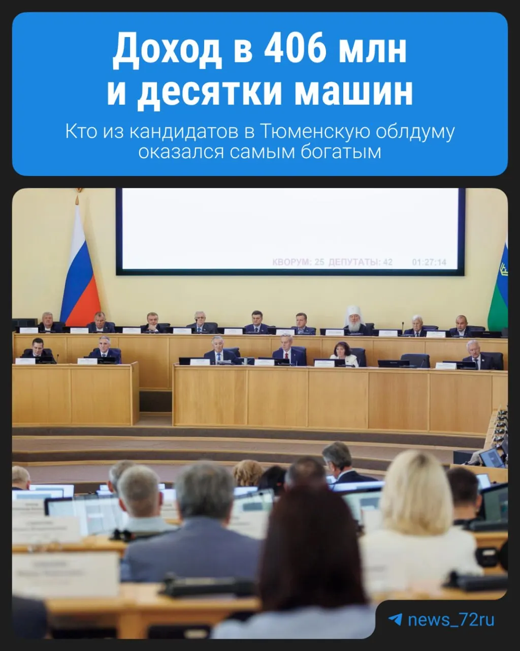 Раскрыты сведения о доходах и имуществе кандидатов перед выборами восьмого созыва облдумы; в рейтинг вошли десять самых состоятельных претендентов.
