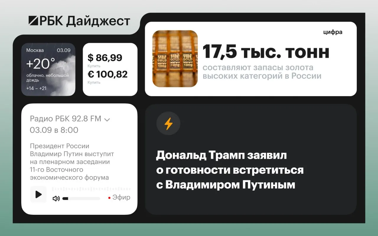 Кратко: дипломатические новости, экономические заявления и мировые события.