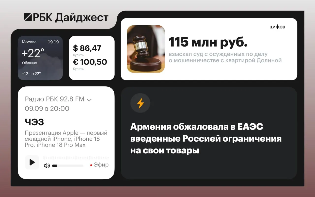Ключевые события дня: телефонный разговор лидеров, дипломатические решения, уголовные дела и экономические вопросы.