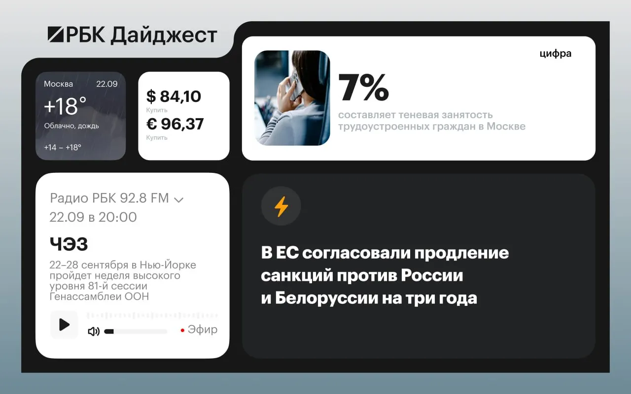 Санкции, экономика и правопорядок: кратко о главном за день.