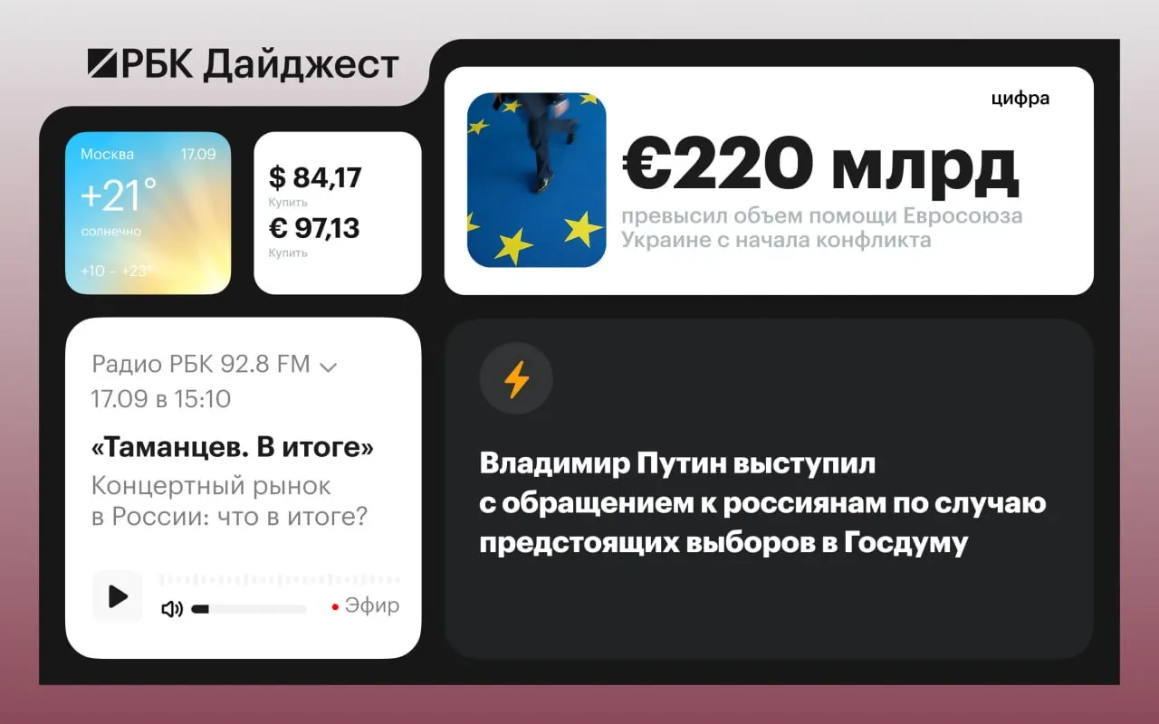 Ключевые события дня: призыв к участию в голосовании, инцидент в Балтийском море, переговоры по Украине и экономические новости.