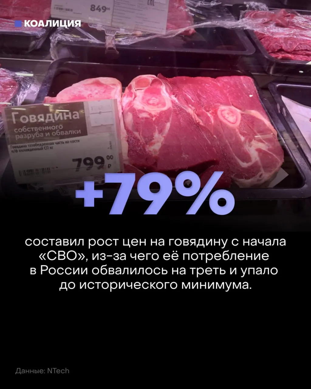 Цены на говядину поднялись примерно на 79% с начала конфликта, потребление снижается, а покупатели переходят на более доступные виды мяса, меняя структуру покупок.