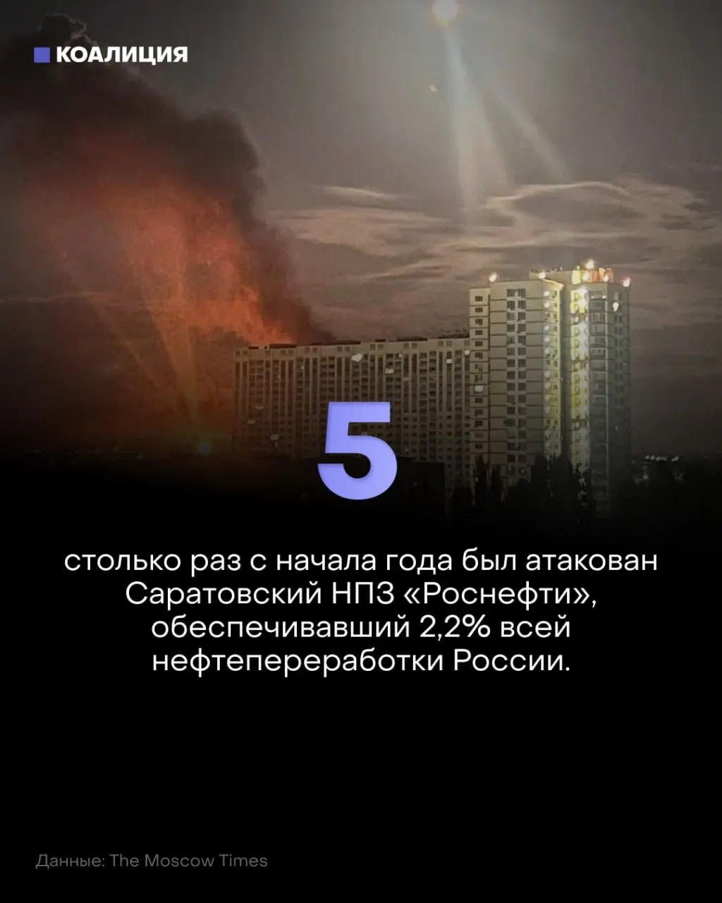 Пятый за год удар дронов по Саратовскому НПЗ приводит к остановкам переработки, росту цен на топливо и новым экономическим проблемам в регионе.