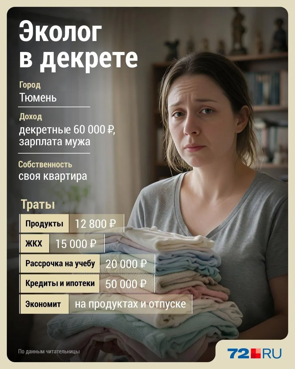 Женщина в декрете сталкивается с финансовой зависимостью от партнера и ищет способы увеличить доход через самозанятость.