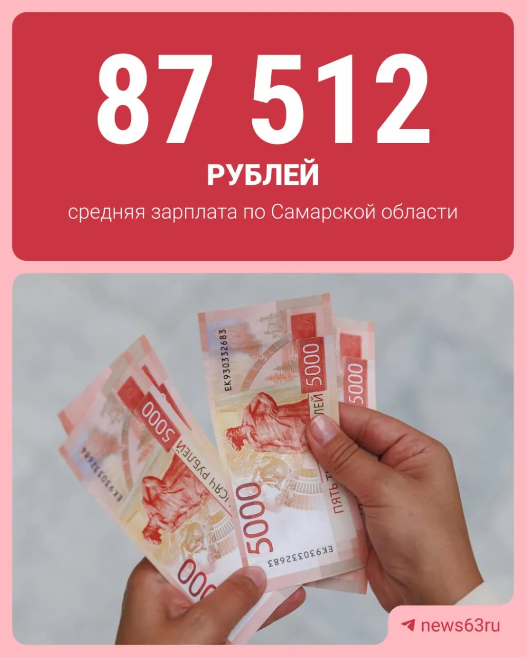 За год рост составил 11,1%, во втором квартале реальные доходы жителей почти не изменились.