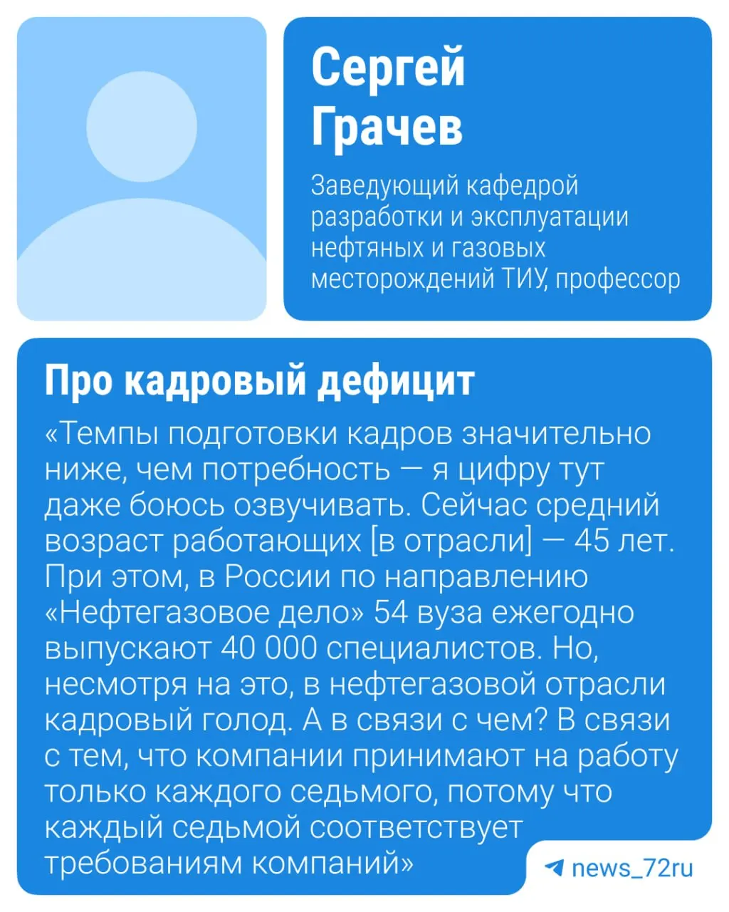 На отраслевом форуме обсуждают нехватку кадров в нефтегазовой отрасли: дефицит оценивается в десятки тысяч, при этом тревогу вызывают зарплаты и премии, а выпускники вузов оценивают предложения по зарплатам как конкурентные.