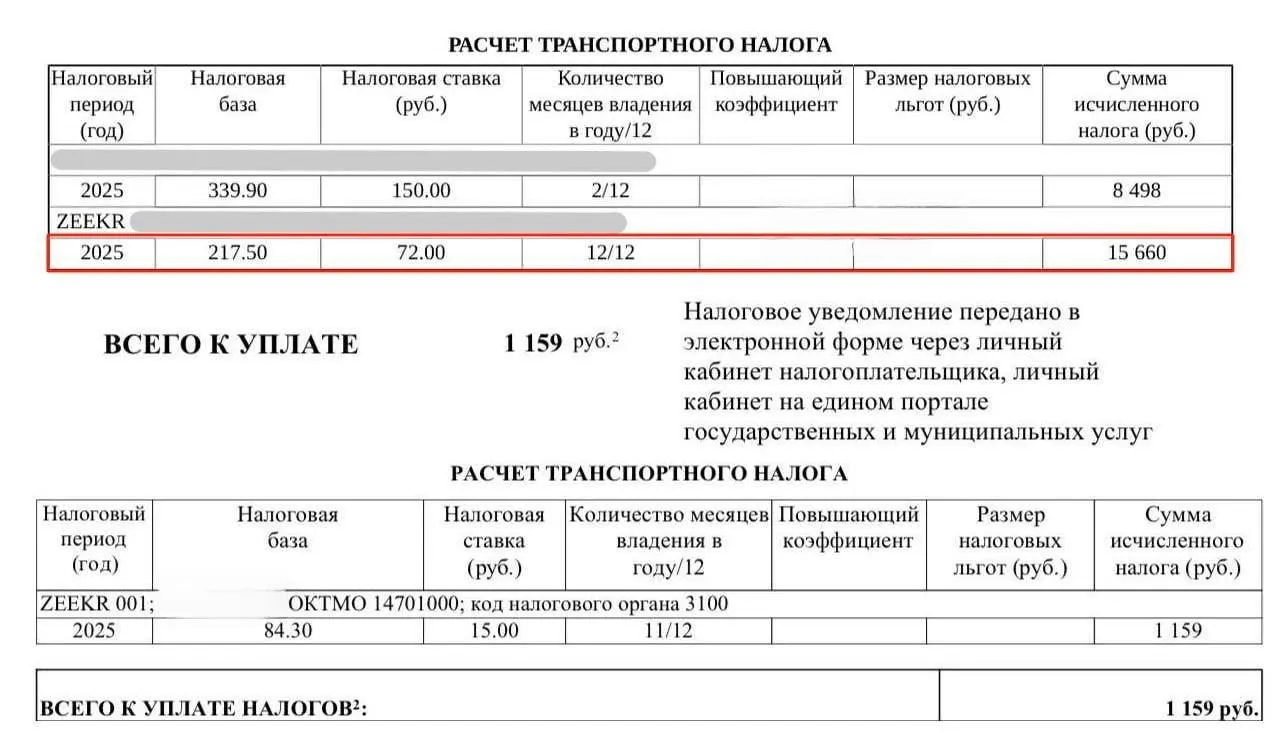 В регионах сохраняется нулевая ставка налога на электромобили до конца 2027 года, но граждане получают уведомления об начислениях.