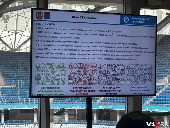 Чиновники обсудили внедрение единого билета для общественного транспорта с использованием карты Волна; проект предусматривает три тарифа и бюджет около 15 млн рублей, реализация ожидается в 2028–2029 годах.