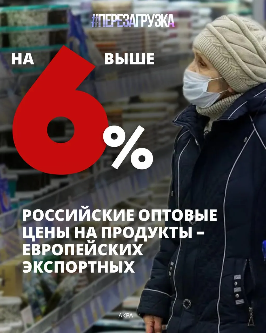 Около 39% расходов семей приходится на продукты питания; рост цен на базовые товары давит на семейные бюджеты и перспективы.