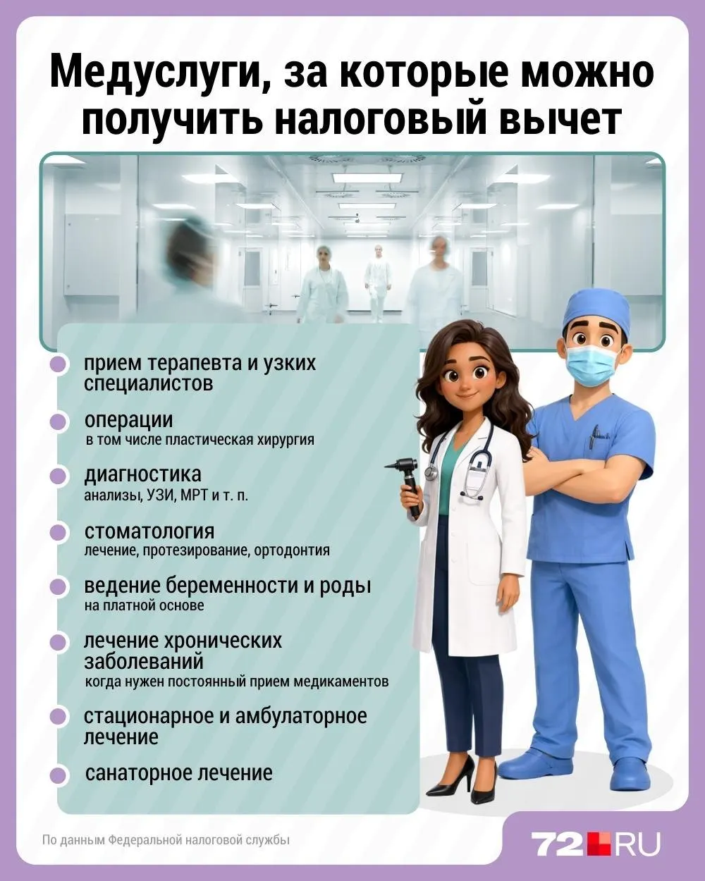 Разбираемся, как оформить вычет на платное лечение и рецептурные препараты в текущем году и за три предыдущих года.