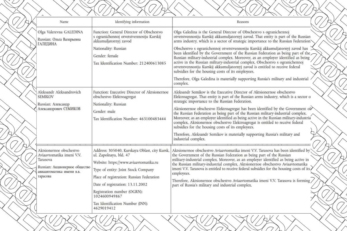 Европейский союз расширил санкции против четырех курских предприятий и их руководителей, указав на связь с оборонно-промышленным комплексом через жилищные субсидии сотрудников.