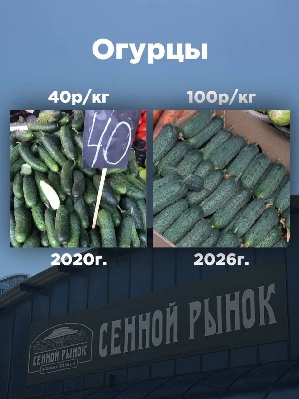 За период в шесть лет на рынке Краснодара цены на большинство позиций выросли: картофель и слива — примерно втрое, заметно подорожали овощи, ягоды, крупы и сыры.