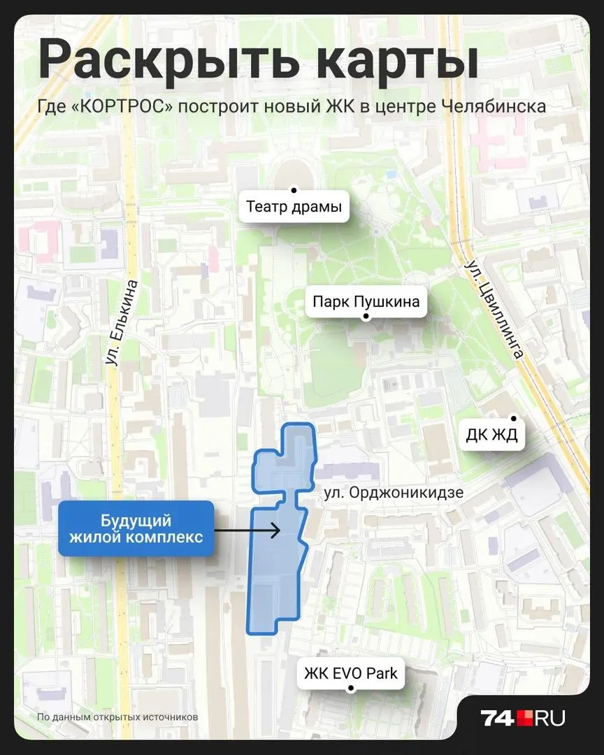 Два гектара у городской телебашни планируют застроить под жилой квартал площадью около 43 тыс. кв. м с подземным паркингом и связать новый район с продлённой Кирова и горсадом в рамках ревитализации.